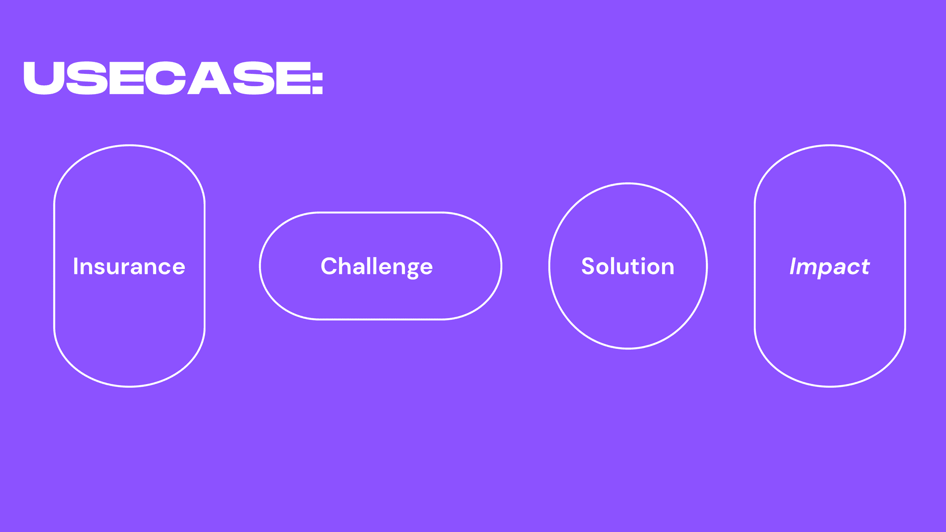 Automation: Insurance Claims Processing