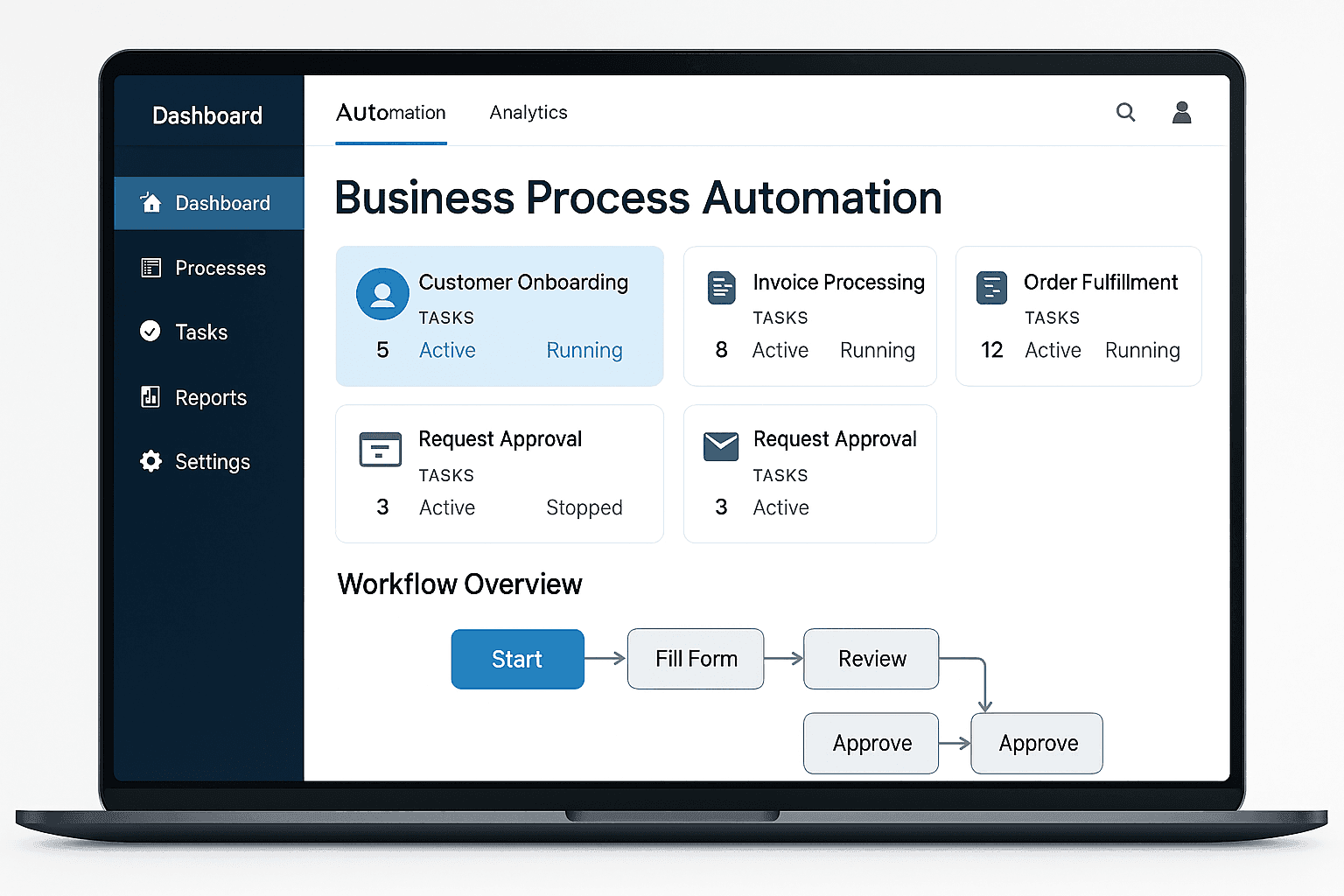 Business Process Automation